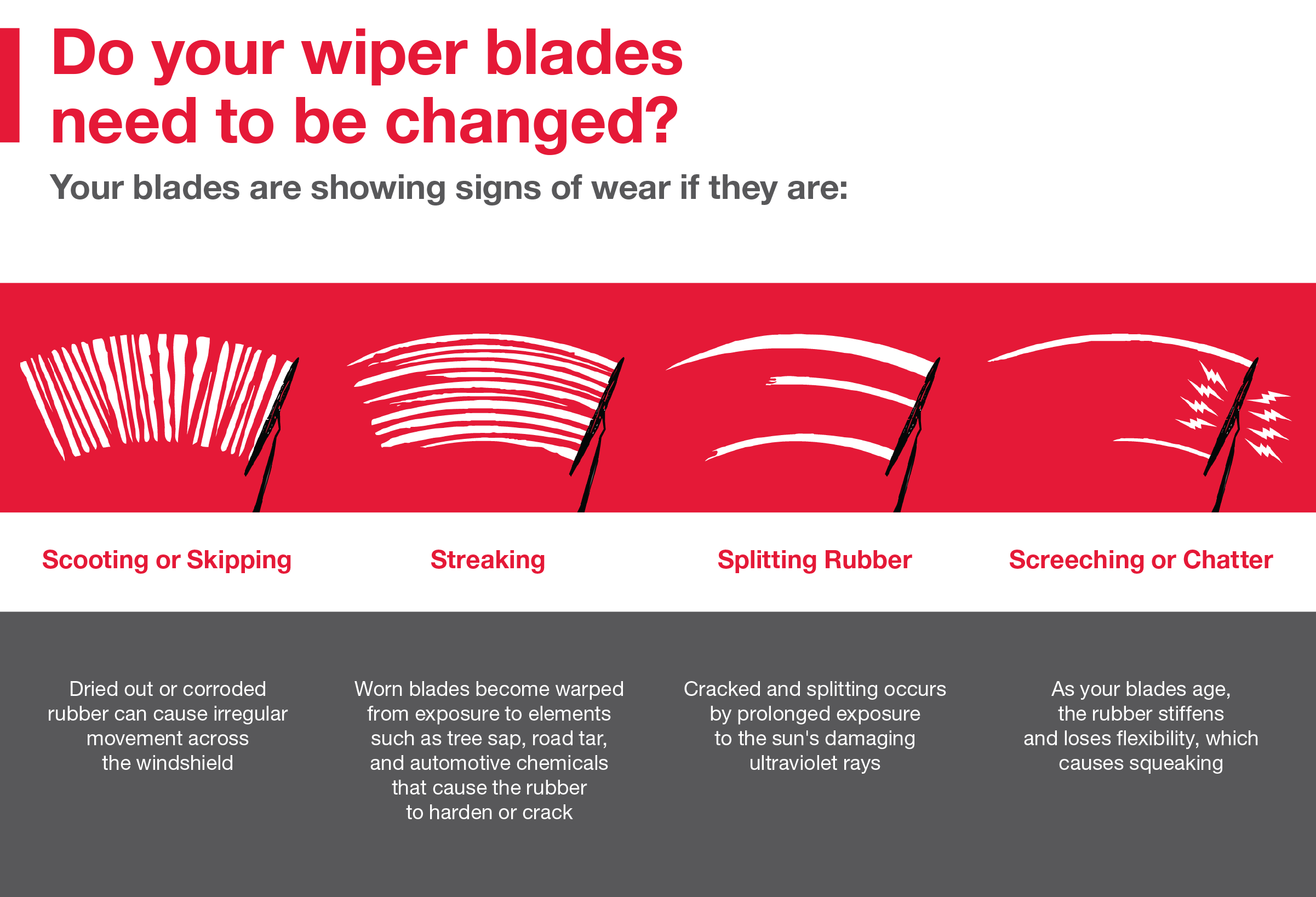Do your wiper blades need to be changed | Flow Toyota of Statesville in Statesville NC