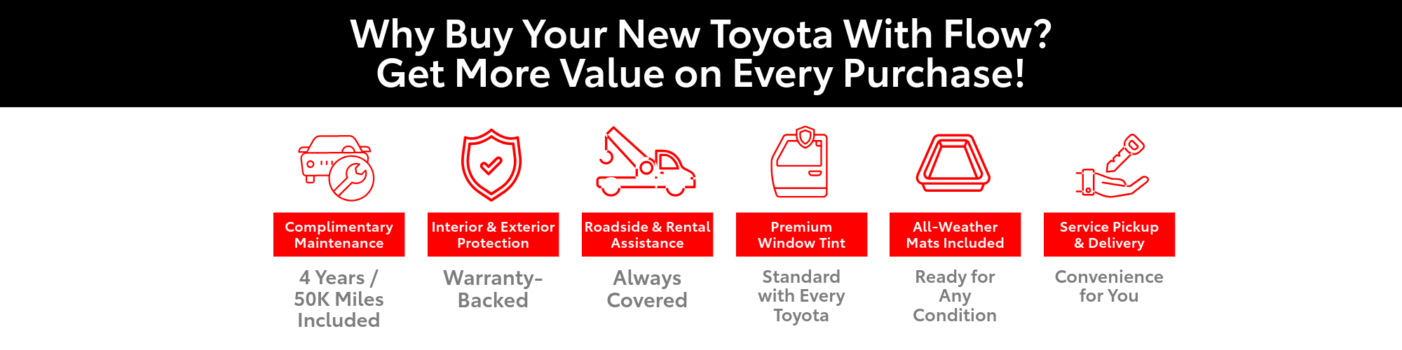 Why buy your new Toyota with Flow?
